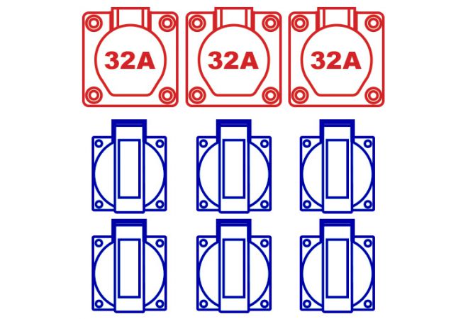 Keraf KE100 Zwerfkast / Verdeelkast type Omega, doorlus 63A 5p 400V, 2x CEE 32A 4p 400V, 1x CEE 32A 5p 400V, 6x schuko 16A 2p+RA 230V, 104488 - JSK Handelsonderneming