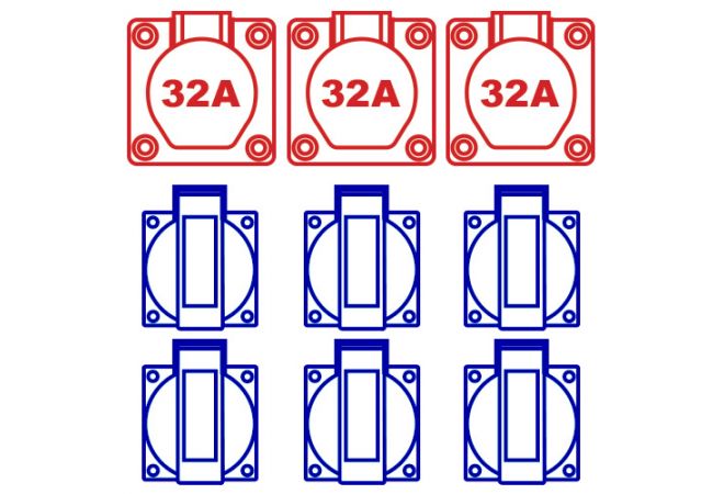 Keraf KE100 Zwerfkast / Verdeelkast type Omega, doorlus 63A 5p 400V, 2x CEE 32A 4p 400V, 1x CEE 32A 5p 400V, 6x schuko 16A 2p+RA 230V, 104488 - JSK Handelsonderneming